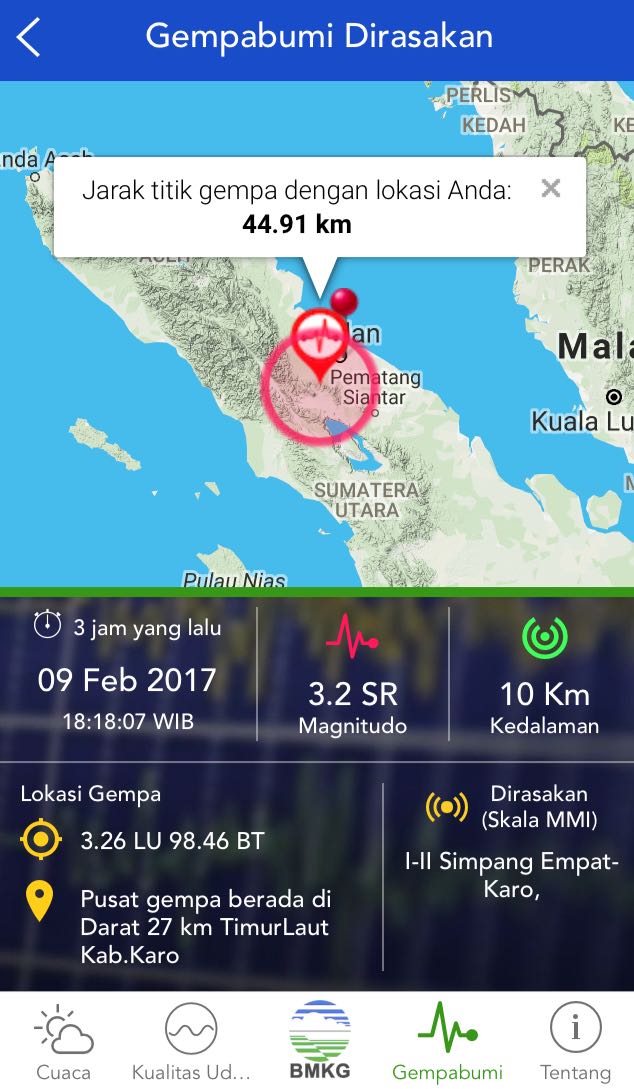 Dini Hari Ini, Tercatat 4 Kali Gempa Bumi Mengguncang Sumatera Utara